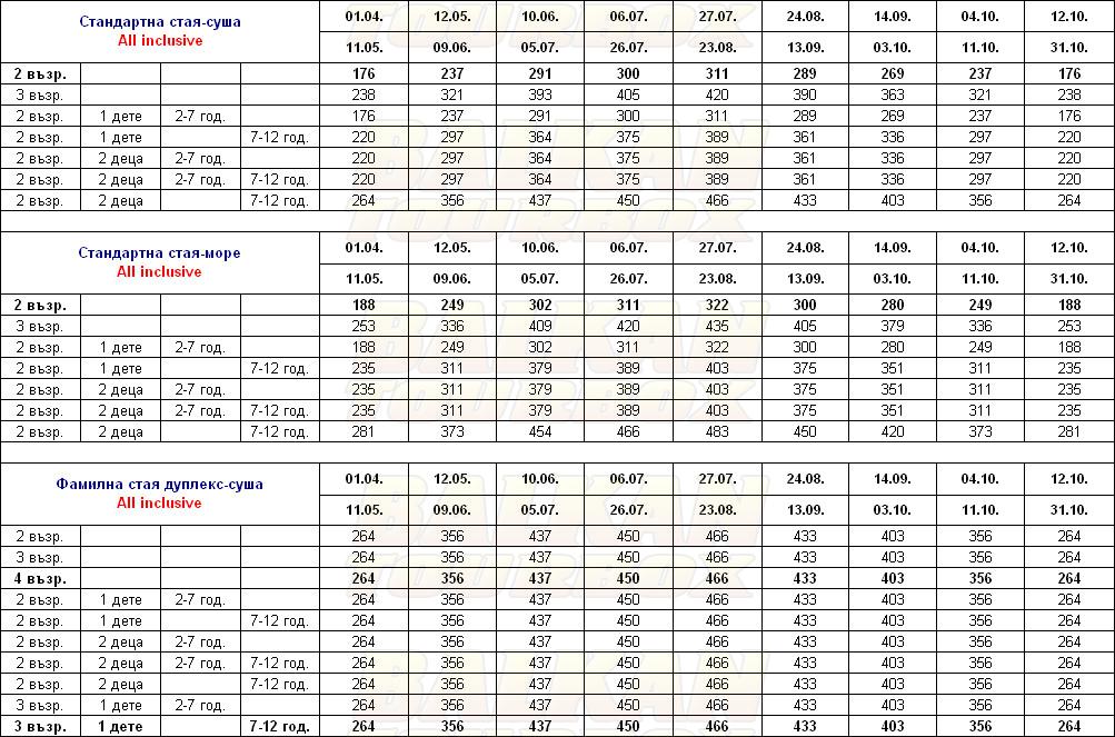 Ela Quality Resort hotel price list , цени за хотел Ela Quality Resort