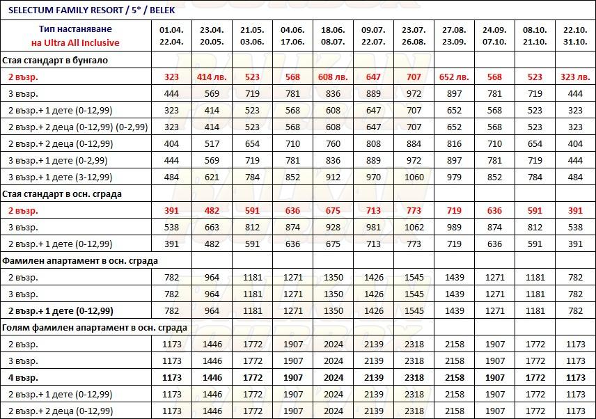 Selectum Family Resort - ex. Letoonia Golf hotel price list , цени за хотел Selectum Family Resort - ex. Letoonia Golf