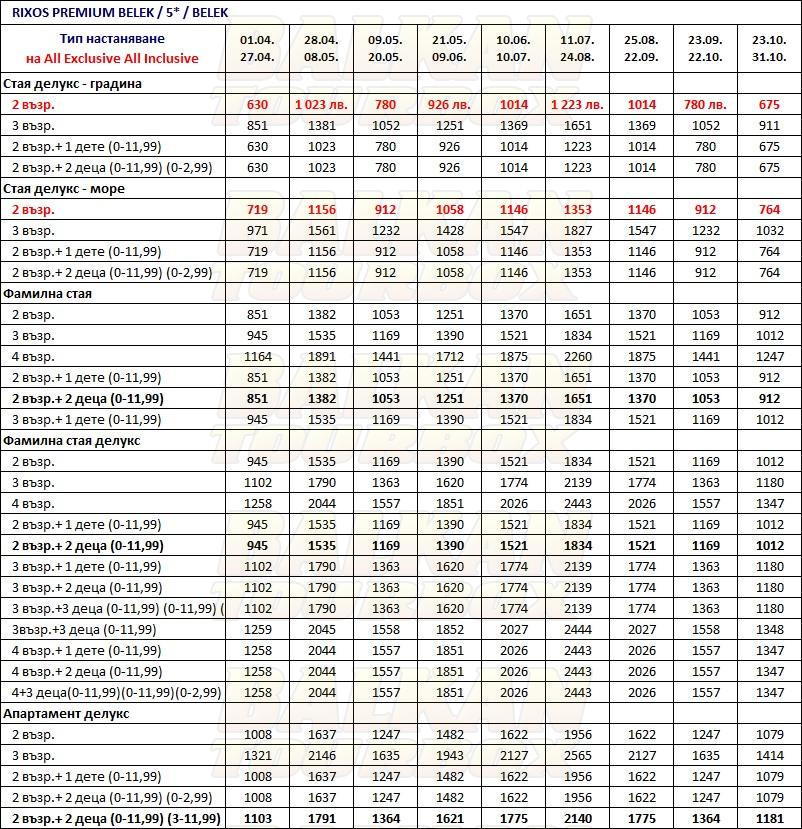 Rixos Premium hotel price list , цени за хотел Rixos Premium