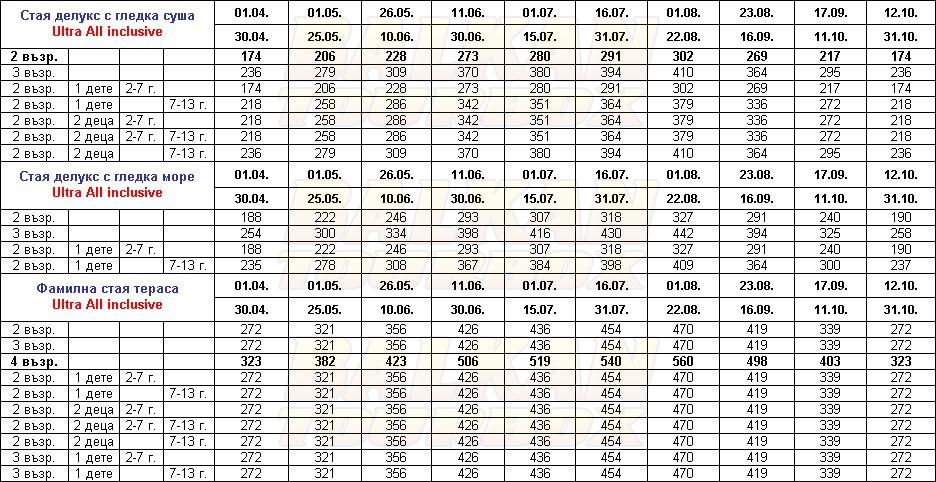 Susesi Luxury Resort hotel price list , цени за хотел Susesi Luxury Resort