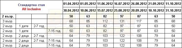 Club Falcon hotel price list , цени за хотел Club Falcon
