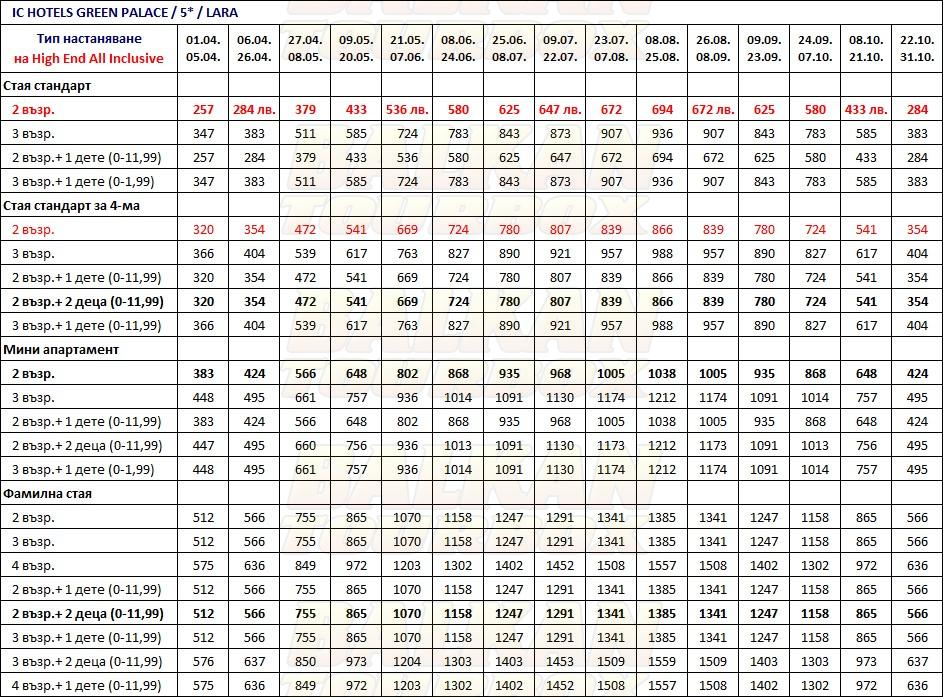 IC Green Palace hotel price list , цени за хотел IC Green Palace