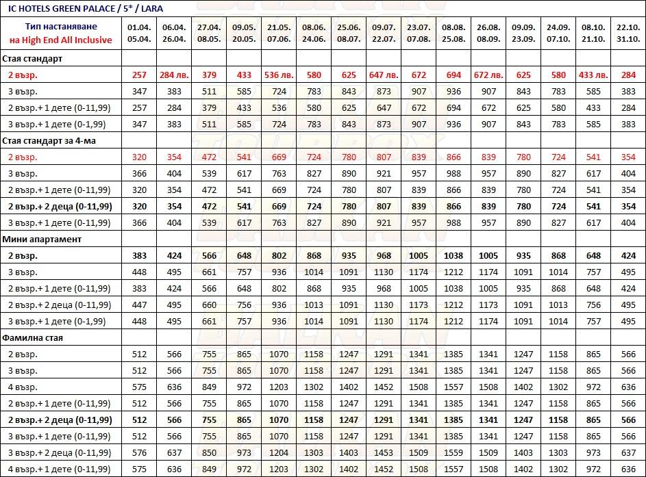 IC Green Palace hotel price list , цени за хотел IC Green Palace