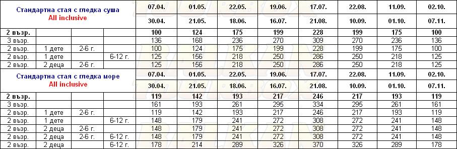 Rixos Lares hotel price list , цени за хотел Rixos Lares