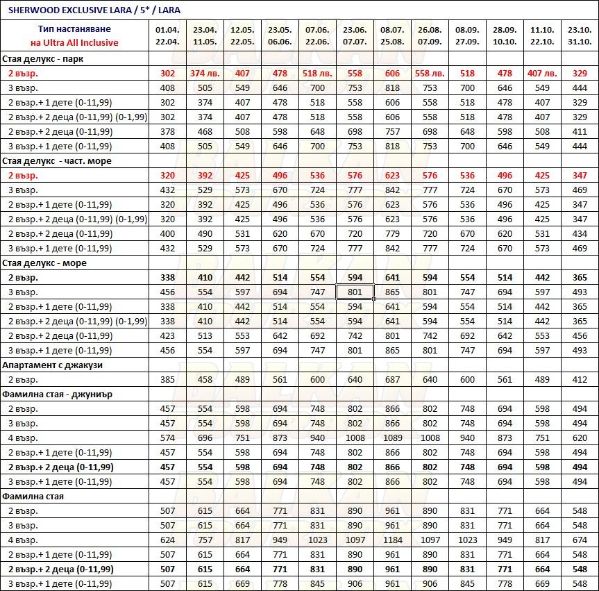 Sherwood Exclusive Lara hotel price list , цени за хотел Sherwood Exclusive Lara