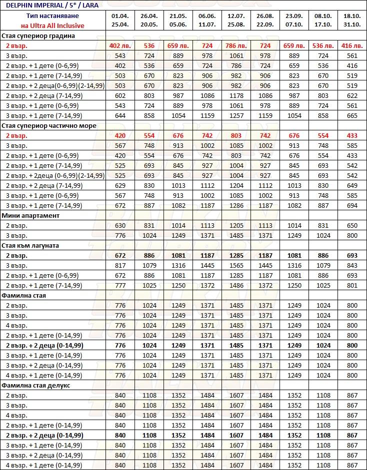 Delphin Imperial Lara hotel price list , цени за хотел Delphin Imperial Lara