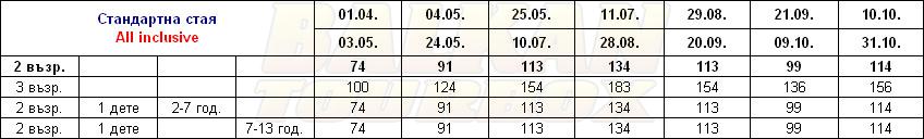 Ozkaymak Falez hotel price list , цени за хотел Ozkaymak Falez