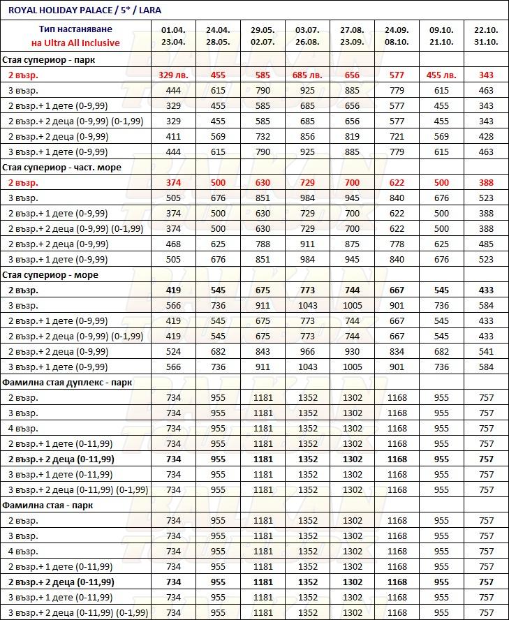 Royal Holiday Palace hotel price list , цени за хотел Royal Holiday Palace