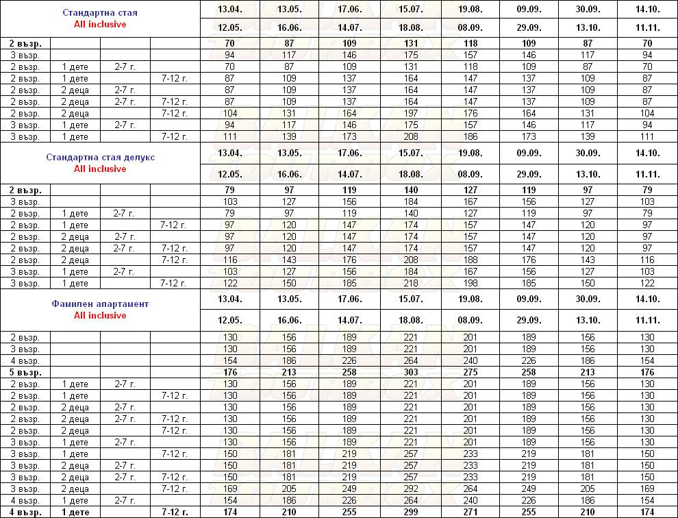 Saphir Hotel hotel price list , цени за хотел Saphir Hotel