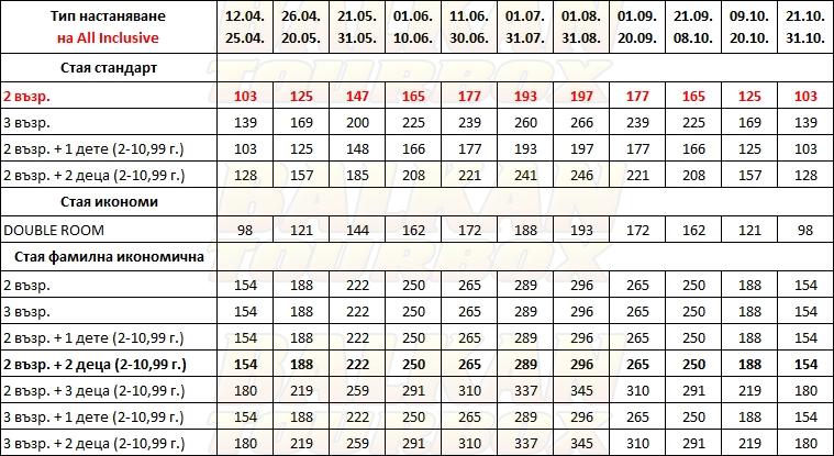Incekum Beach Resort hotel price list , цени за хотел Incekum Beach Resort