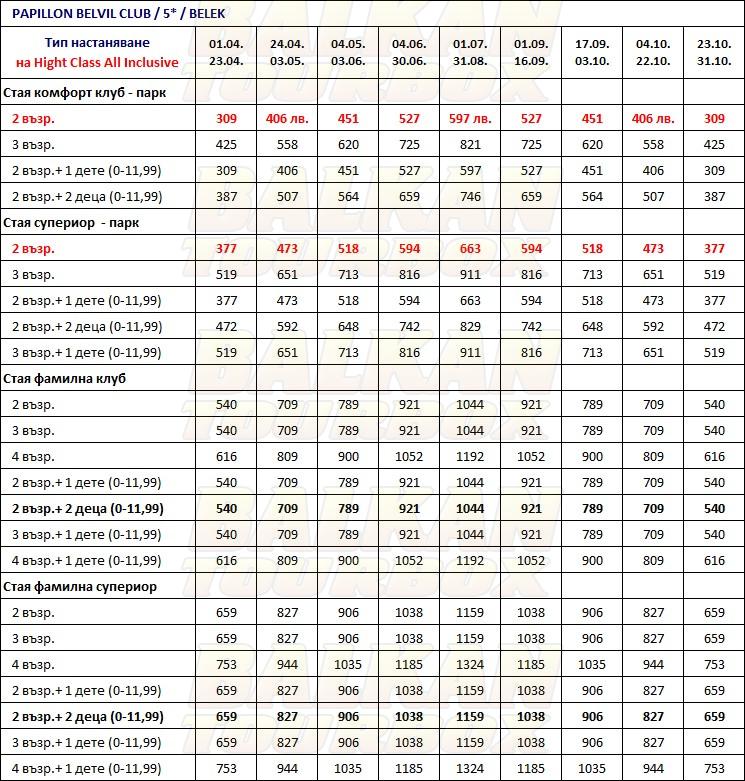 Papillon Belvil Holiday Village hotel price list , цени за хотел Papillon Belvil Holiday Village