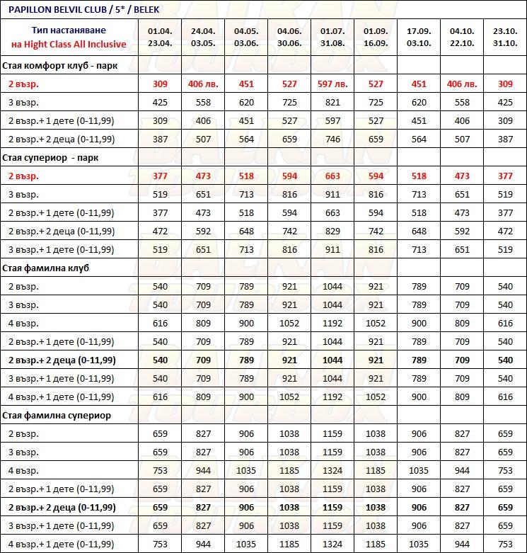 Papillon Belvil Holiday Village hotel price list , цени за хотел Papillon Belvil Holiday Village