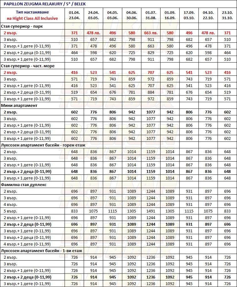 Papillon Zeugma hotel price list , цени за хотел Papillon Zeugma