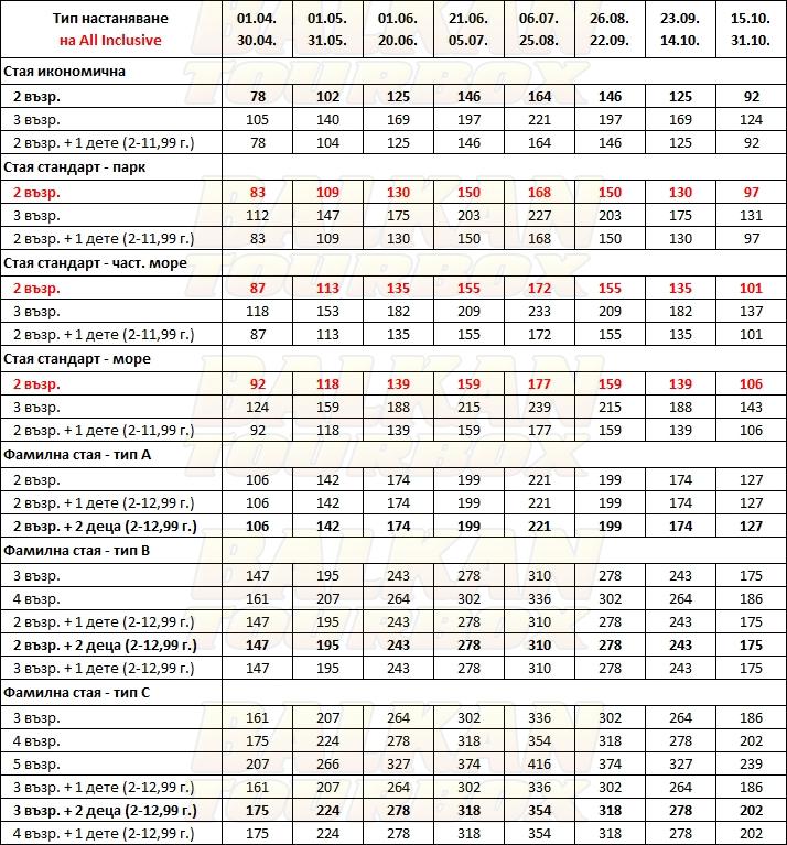 Amelia Beach hotel price list , цени за хотел Amelia Beach