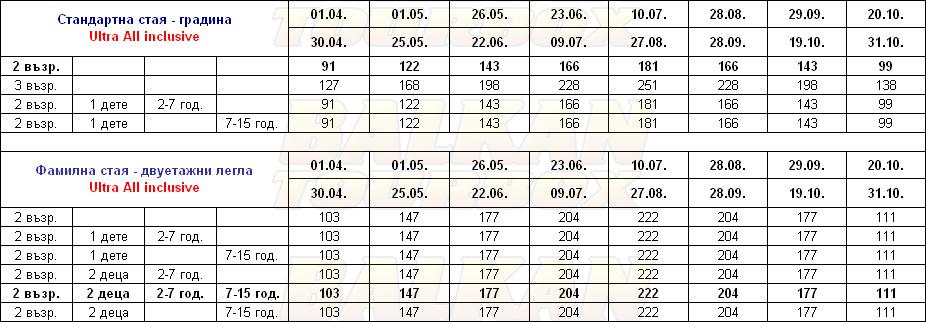 Arcanus Side Resort hotel price list , цени за хотел Arcanus Side Resort