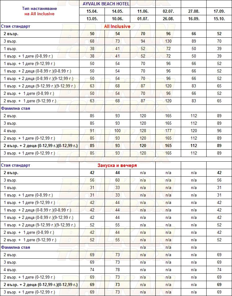 Ayvalık Beach hotel price list , цени за хотел Ayvalık Beach