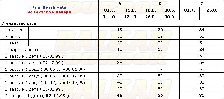 Palm Beach hotel price list , цени за хотел Palm Beach