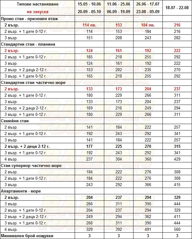 Maranton Beach hotel price list , цени за хотел Maranton Beach