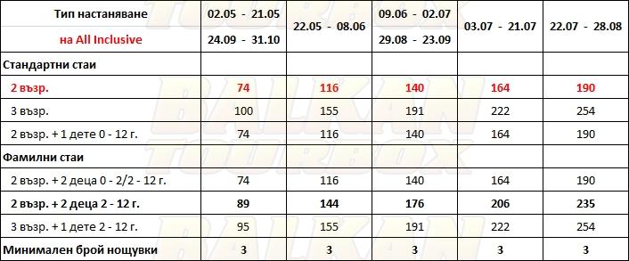 Tsilivi Beach hotel price list , цени за хотел Tsilivi Beach