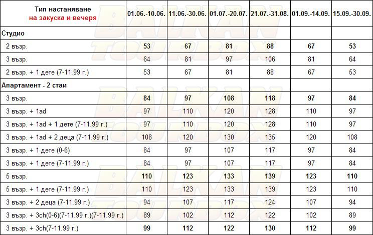 Olympic Bibis Hotel hotel price list , цени за хотел Olympic Bibis Hotel