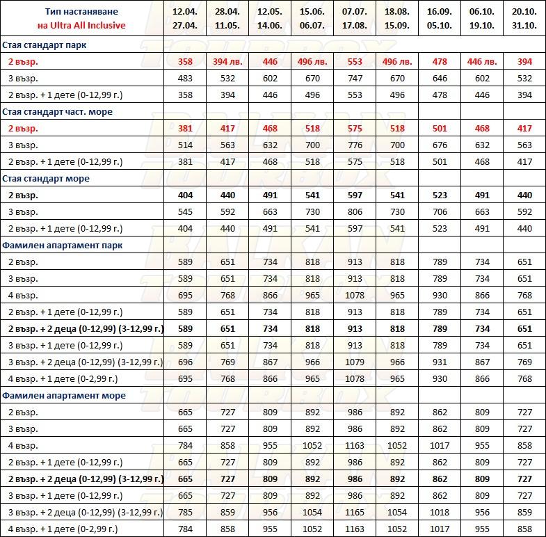 Sunis Efes Royal Palace hotel price list , цени за хотел Sunis Efes Royal Palace