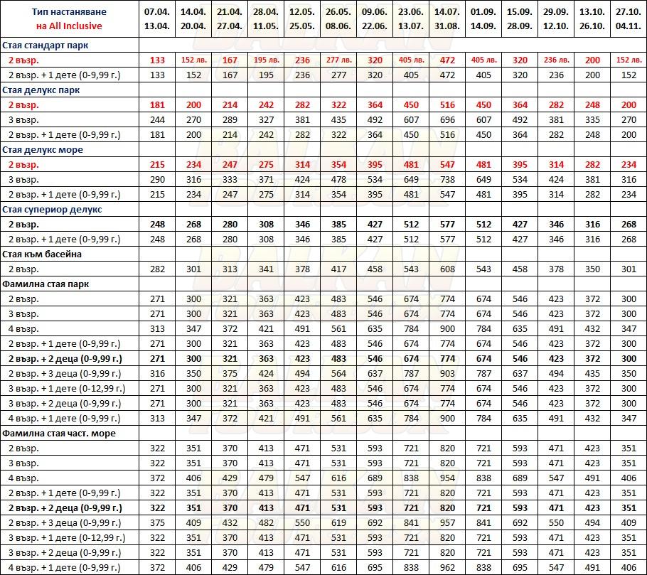 Flora Garden Ephesus hotel price list , цени за хотел Flora Garden Ephesus