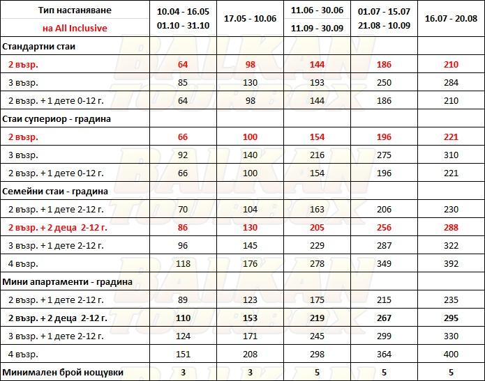 Almyros Beach Resort hotel price list , цени за хотел Almyros Beach Resort