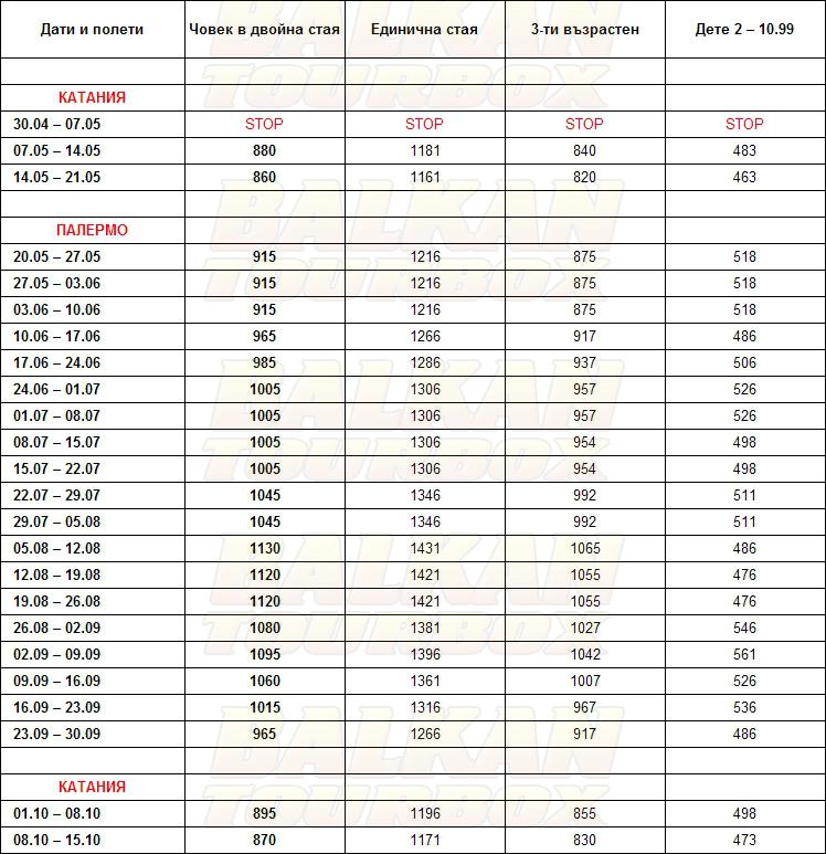 Domina Coral Bay  hotel price list , цени за хотел Domina Coral Bay 