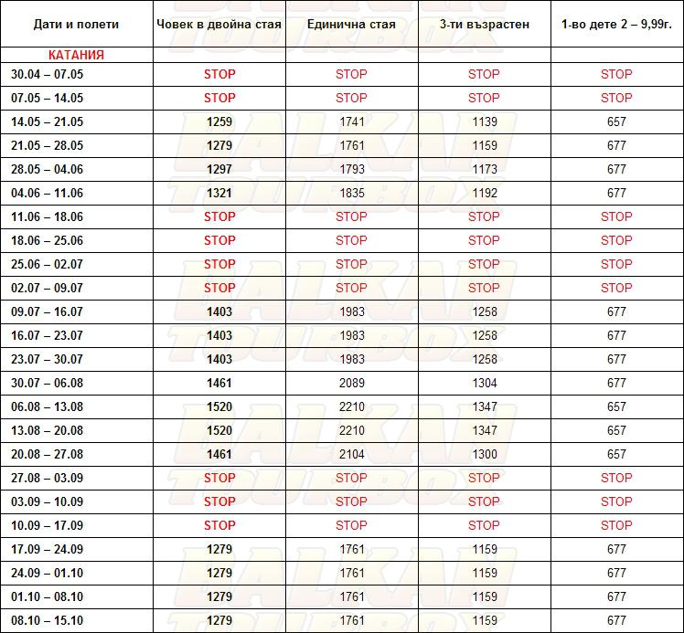 Antares hotel price list , цени за хотел Antares