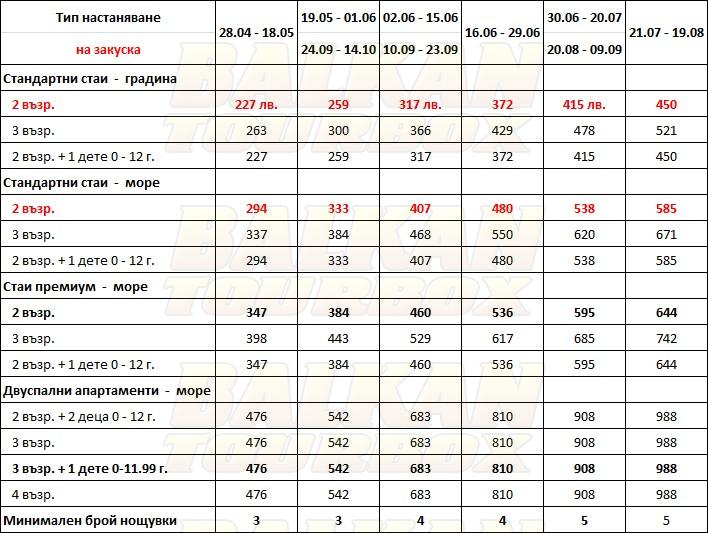 Ammon Zeus hotel price list , цени за хотел Ammon Zeus