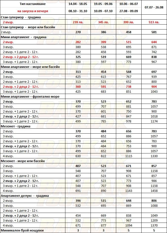 Anthemus Sea Beach hotel price list , цени за хотел Anthemus Sea Beach