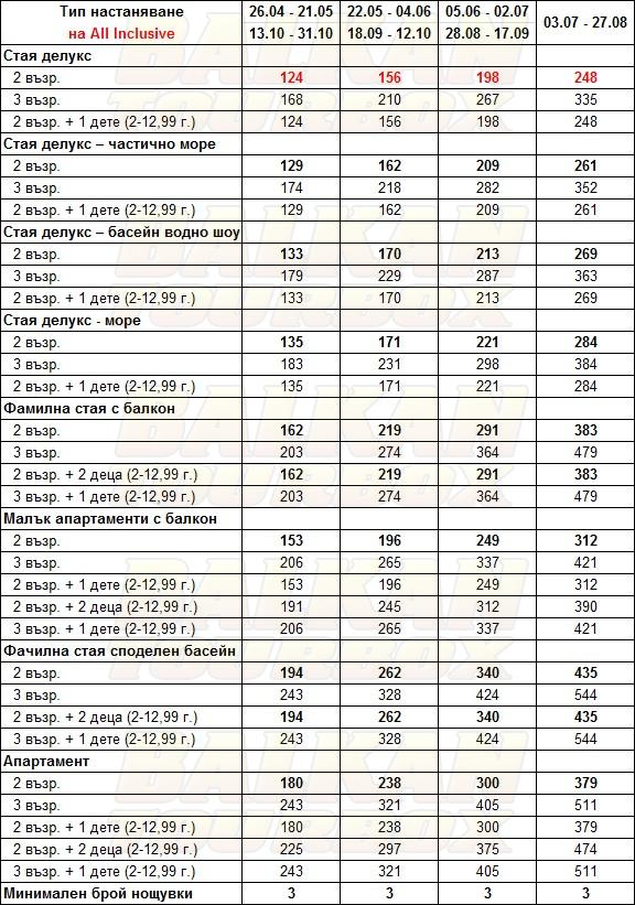 Princess Andriana Resort and SPA hotel price list , цени за хотел Princess Andriana Resort and SPA