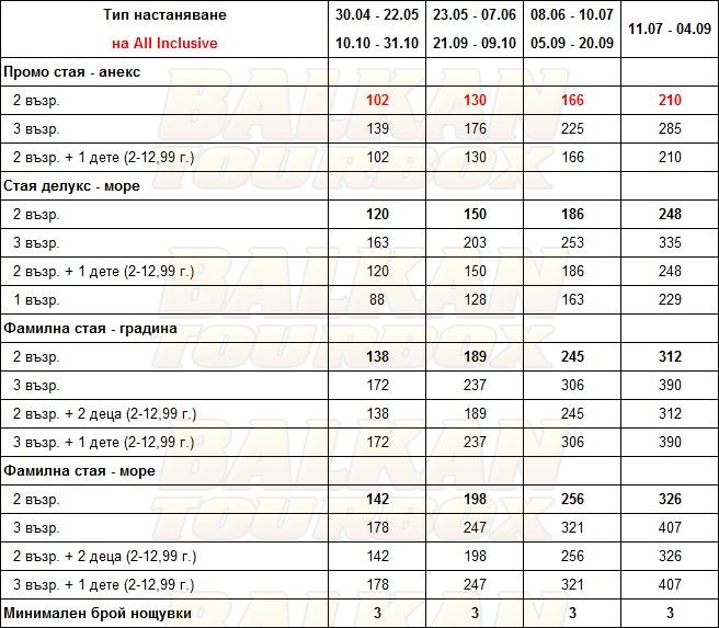 Rodos Princess Beach hotel price list , цени за хотел Rodos Princess Beach