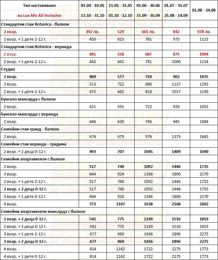 Grecotel Costa Botanica - ex. Gelina Village hotel price list , цени за хотел Grecotel Costa Botanica - ex. Gelina Village