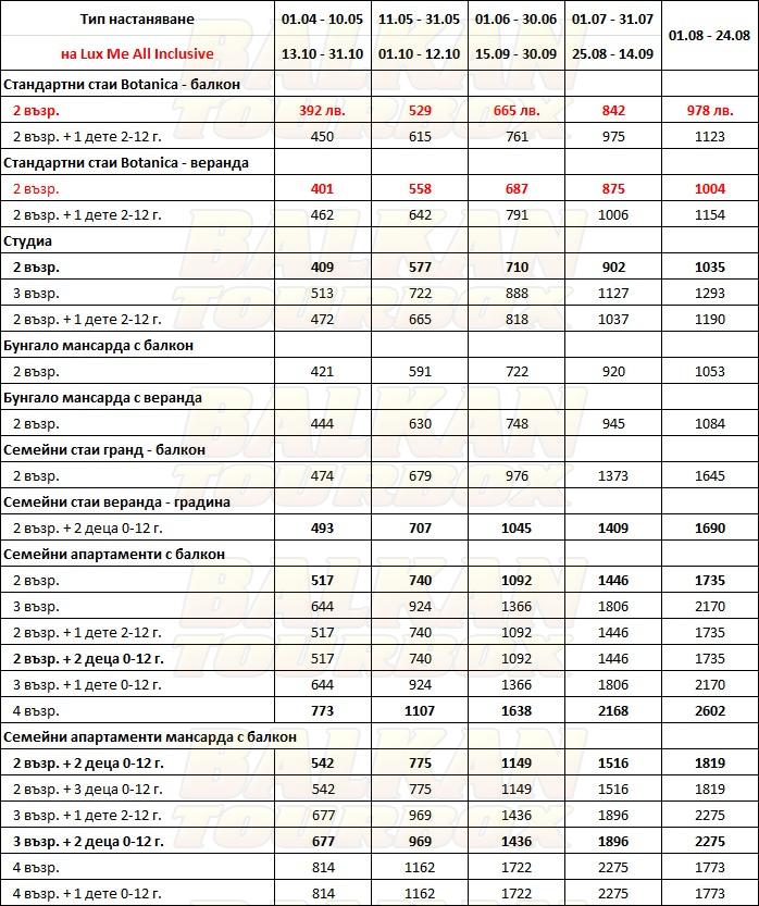 Grecotel Costa Botanica - ex. Gelina Village hotel price list , цени за хотел Grecotel Costa Botanica - ex. Gelina Village