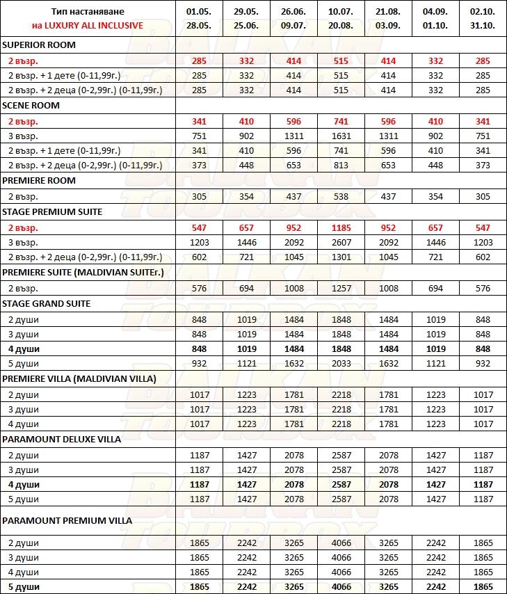 The Bodrum Royal Palace hotel price list , цени за хотел The Bodrum Royal Palace
