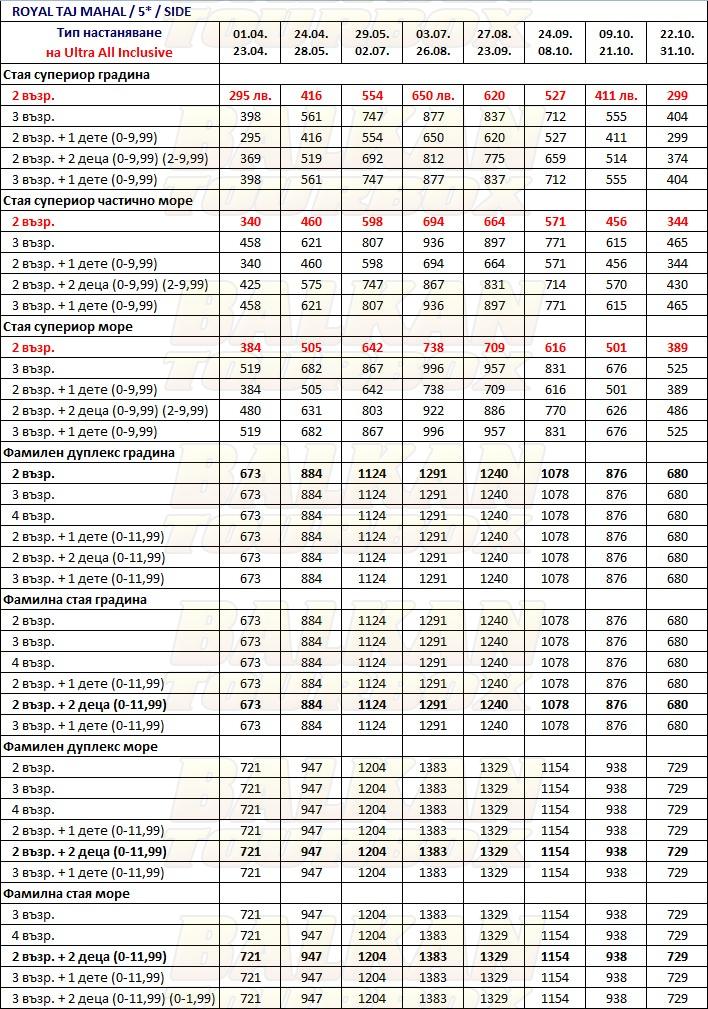 Royal Taj Mahal hotel price list , цени за хотел Royal Taj Mahal