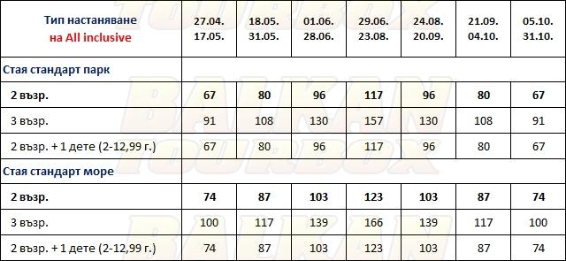 Tropikal Resort hotel price list , цени за хотел Tropikal Resort