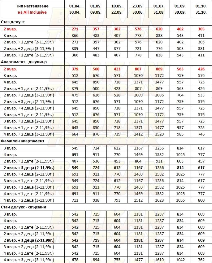 The Land of Legends Kingdom Hotel hotel price list , цени за хотел The Land of Legends Kingdom Hotel