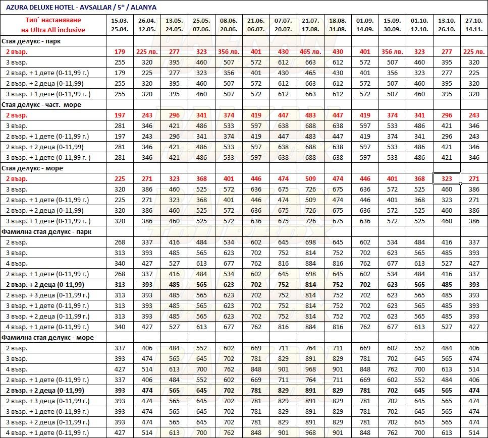 Azura Deluxe Resort and SPA hotel price list , цени за хотел Azura Deluxe Resort and SPA