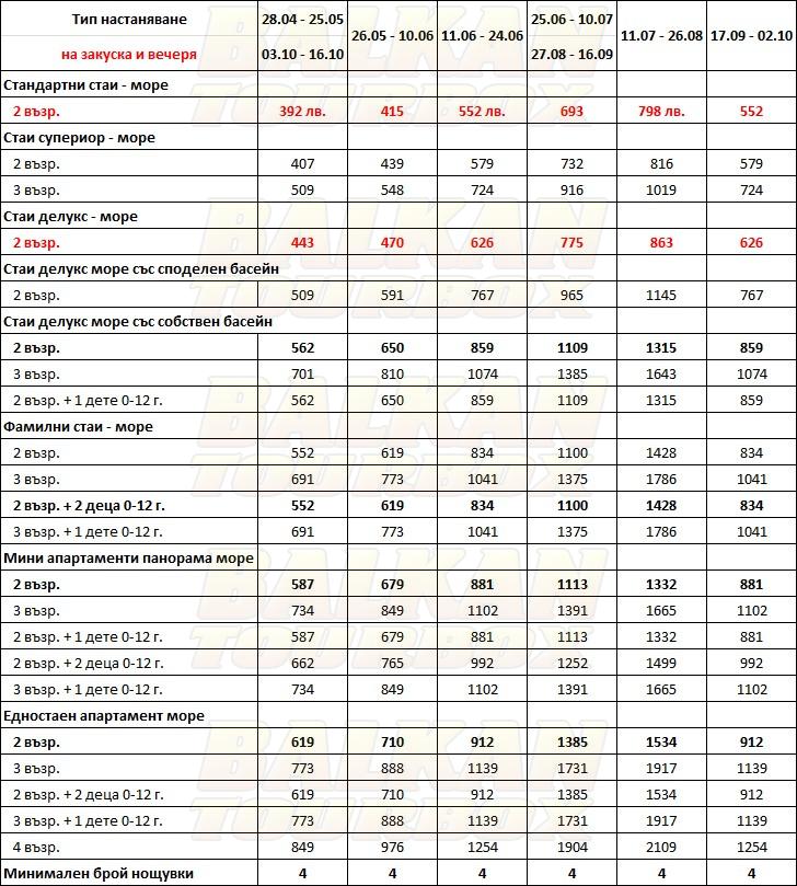 Marbella Elix hotel price list , цени за хотел Marbella Elix