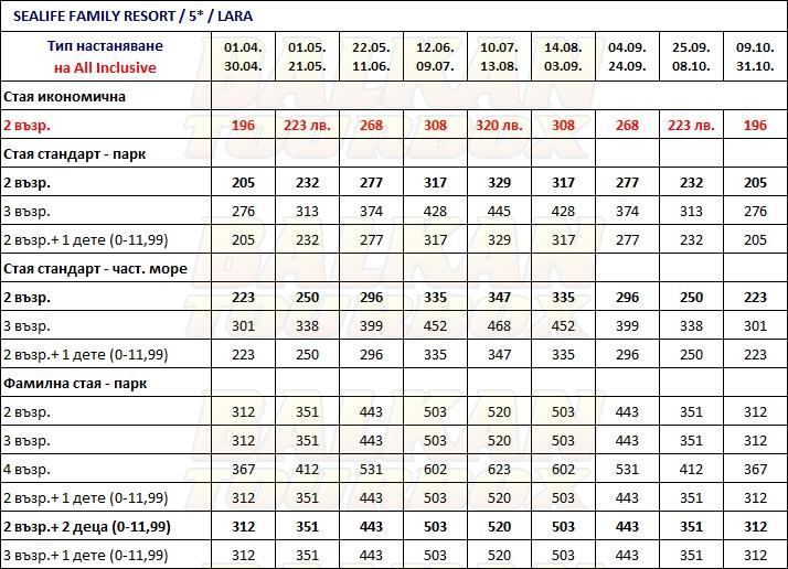 Sealife Family Resort hotel price list , цени за хотел Sealife Family Resort