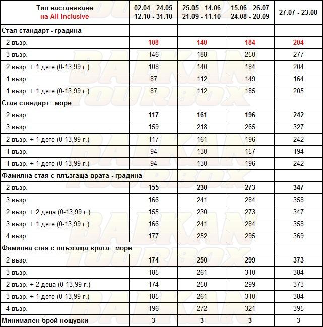 Aldemar Amilia Mare Family Resort hotel price list , цени за хотел Aldemar Amilia Mare Family Resort