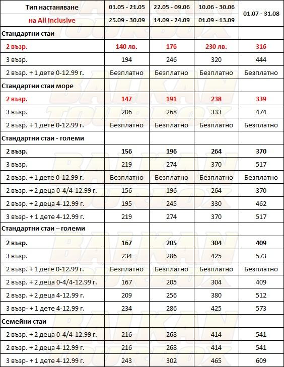 Aluasun Helios Beach hotel price list , цени за хотел Aluasun Helios Beach