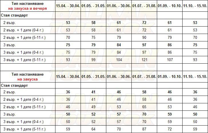 GL Hotel hotel price list , цени за хотел GL Hotel